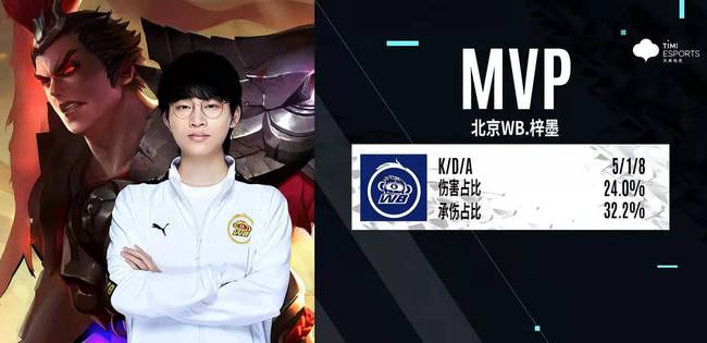 并不能决定 并不能决定