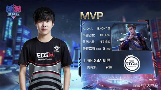 坚持一种 坚持一种