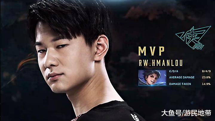 穩健表現 穩健表現